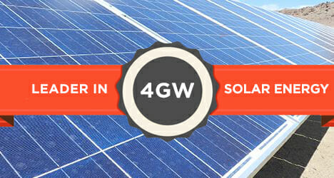 4GW: Leader in Solar Energy